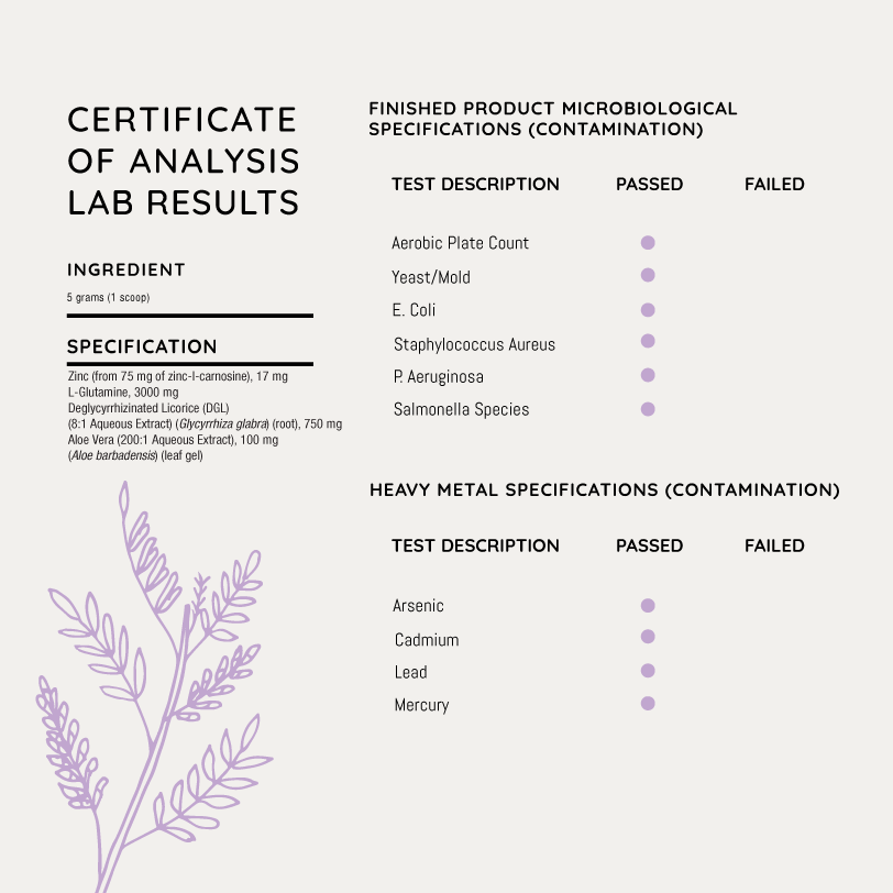 Durable ACID RELIEF®