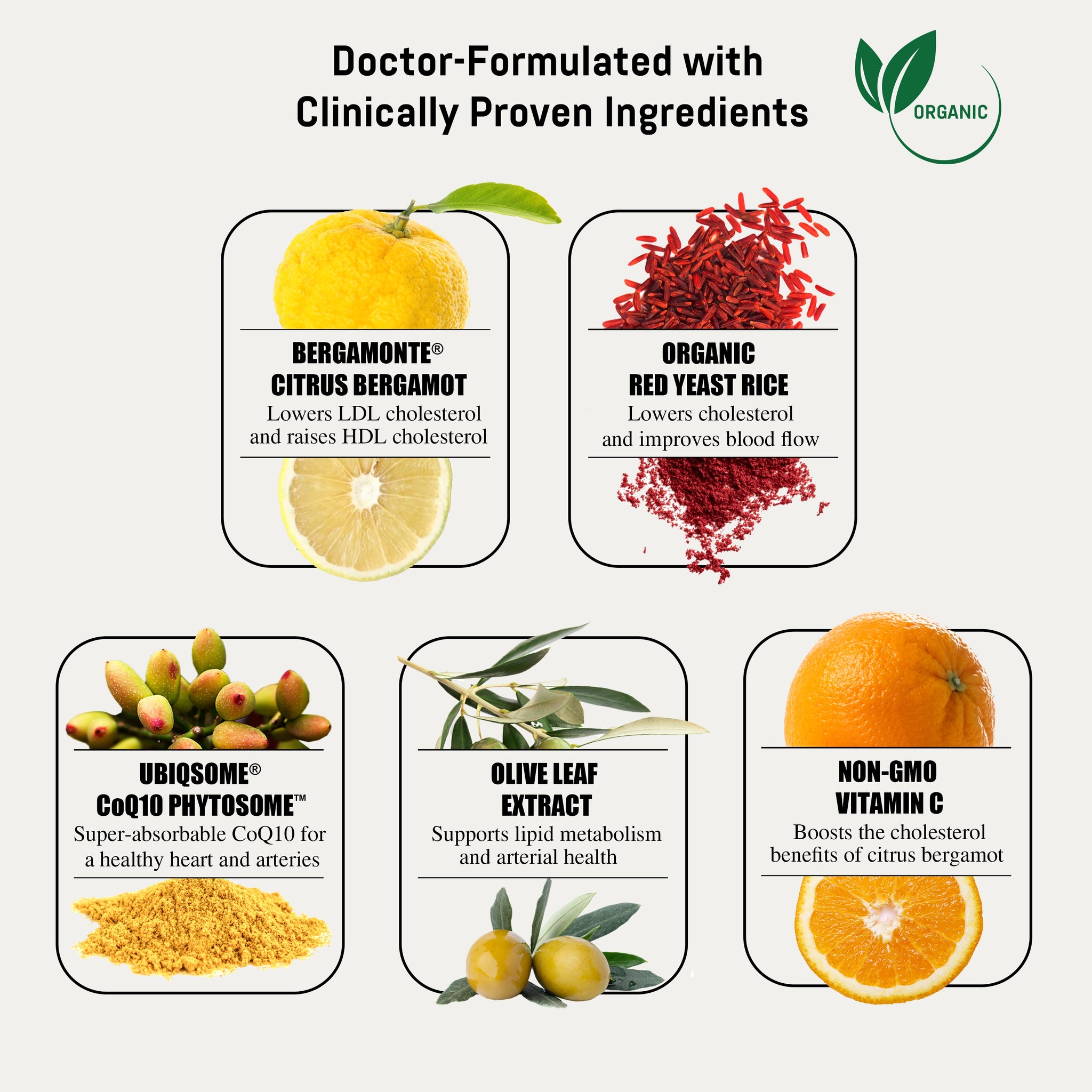 Durable CHOLESTEROL COMPLETE®