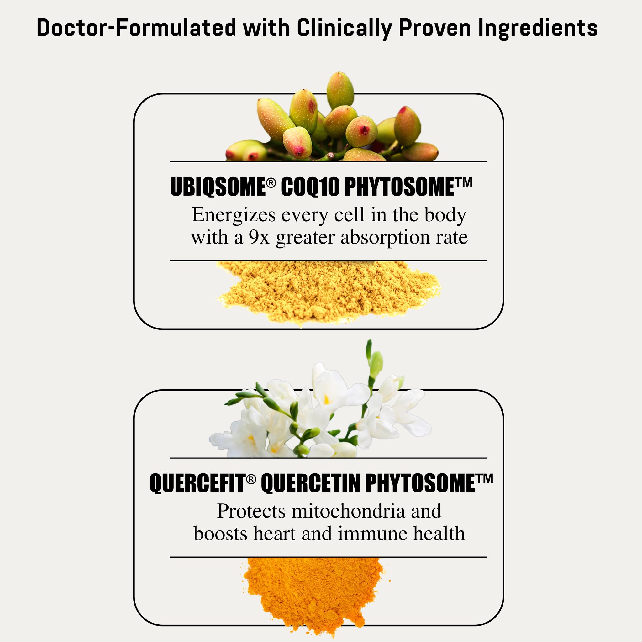 Durable CoQ10® Capsules
