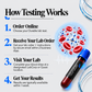 Durable BLOOD SUGAR ESSENTIAL Panel®