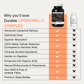 Durable LIPOSOMAL C COMPLEX®