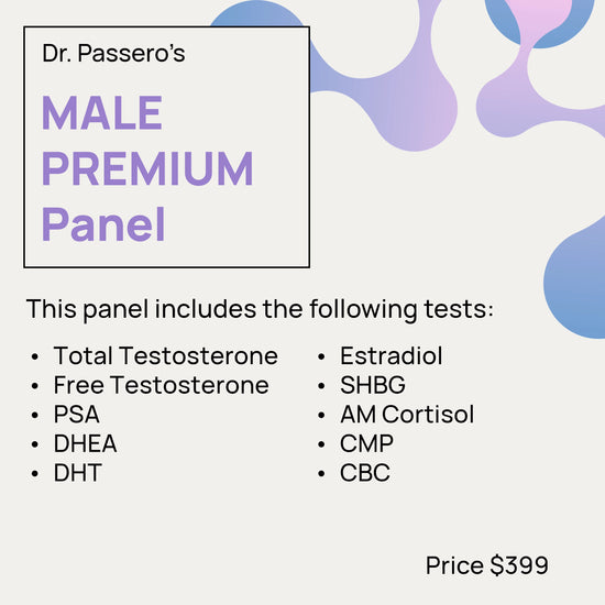 Durable MALE PREMIUM Panel®