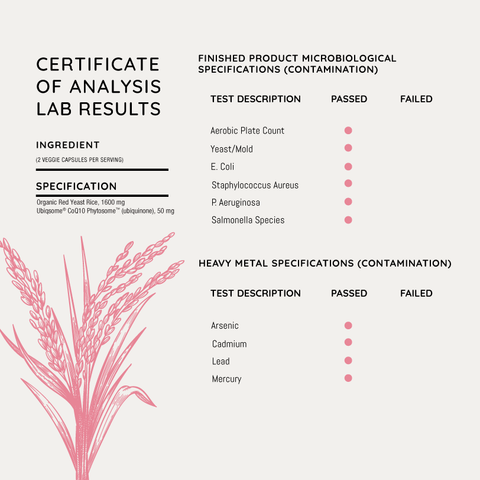 Durable RED YEAST RICE®