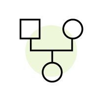 Root-Cause Focused