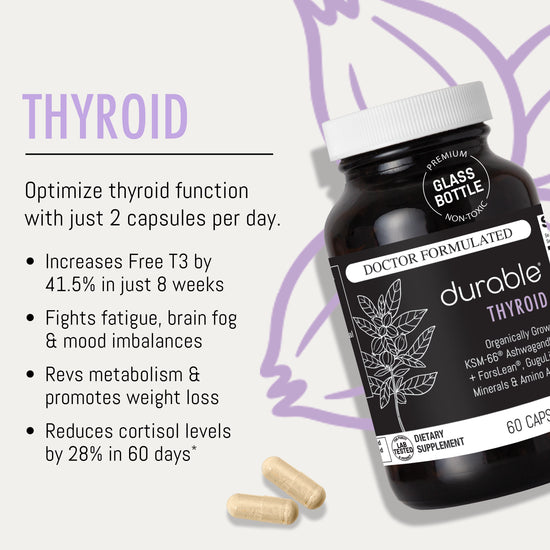Durable THYROID®
