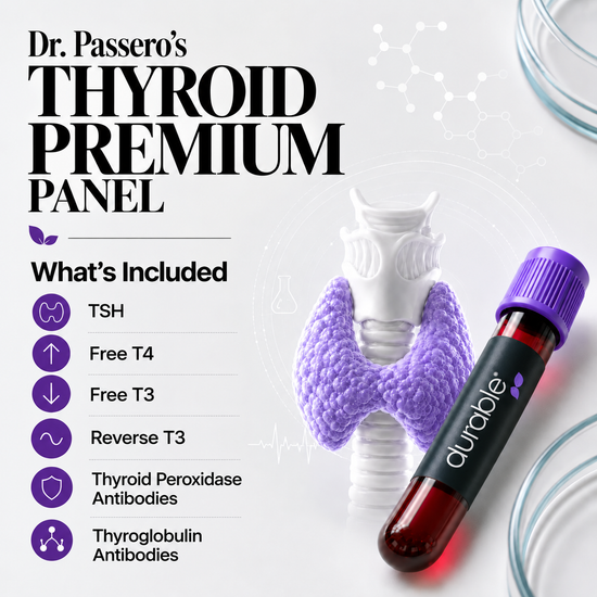 Durable THYROID PREMIUM Panel®