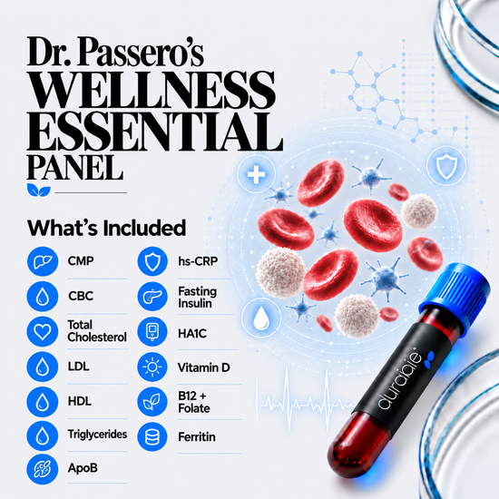 Durable WELLNESS ESSENTIAL Panel®