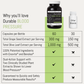 Durable BLOOD PRESSURE®