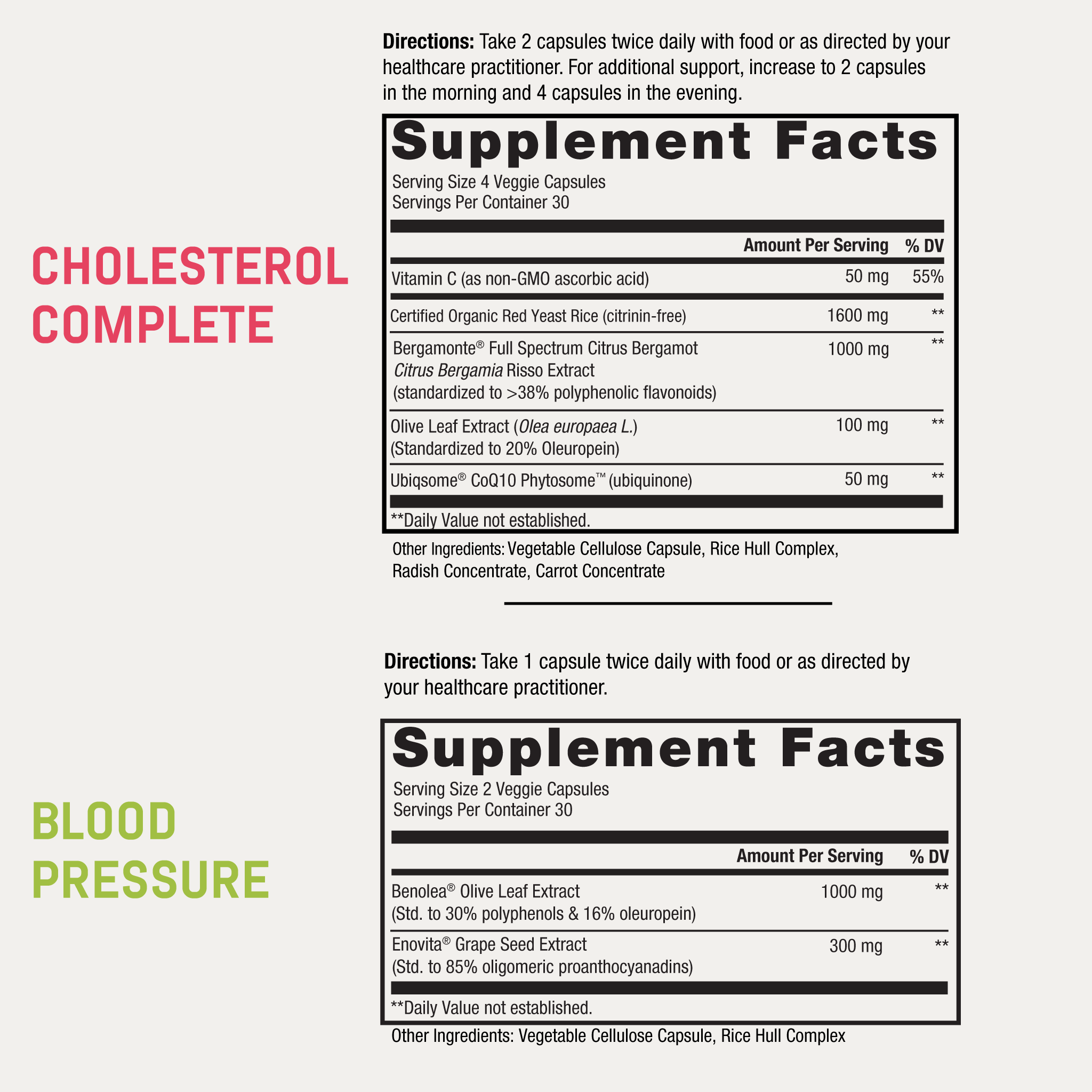 Durable CHOLESTEROL COMPLETE BP® Bundle