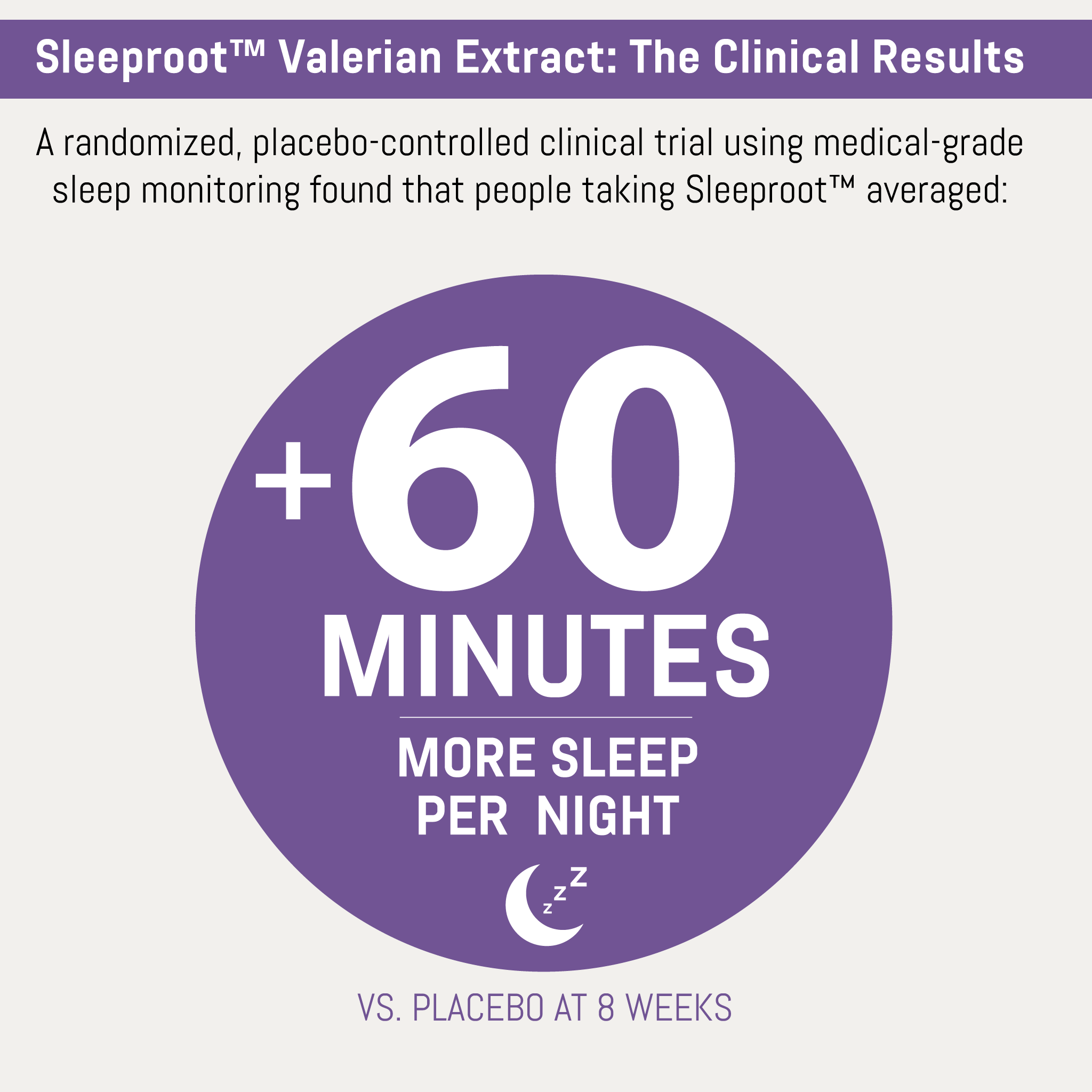 Durable SLEEP® - Natural Support for Deep, Restful Sleep