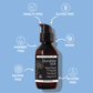 Durable SKIN Rapid Repair Tri-Peptide Eye Serum®