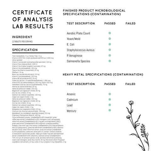 Durable PLANT MULTI®